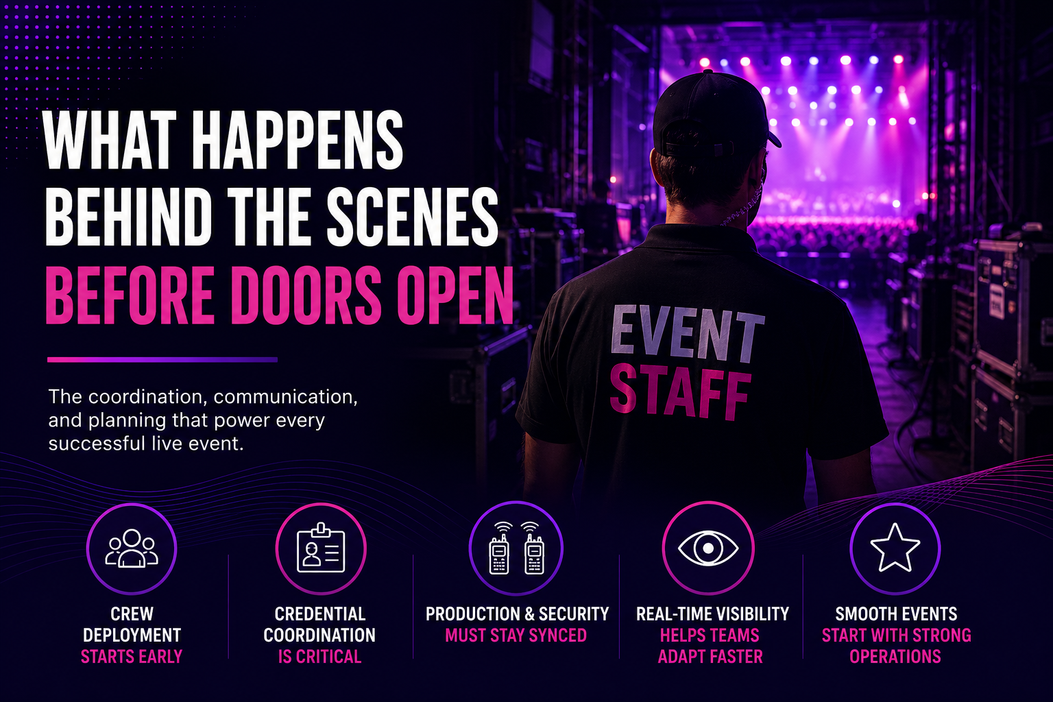 What Happens Behind the Scenes Before Doors Open