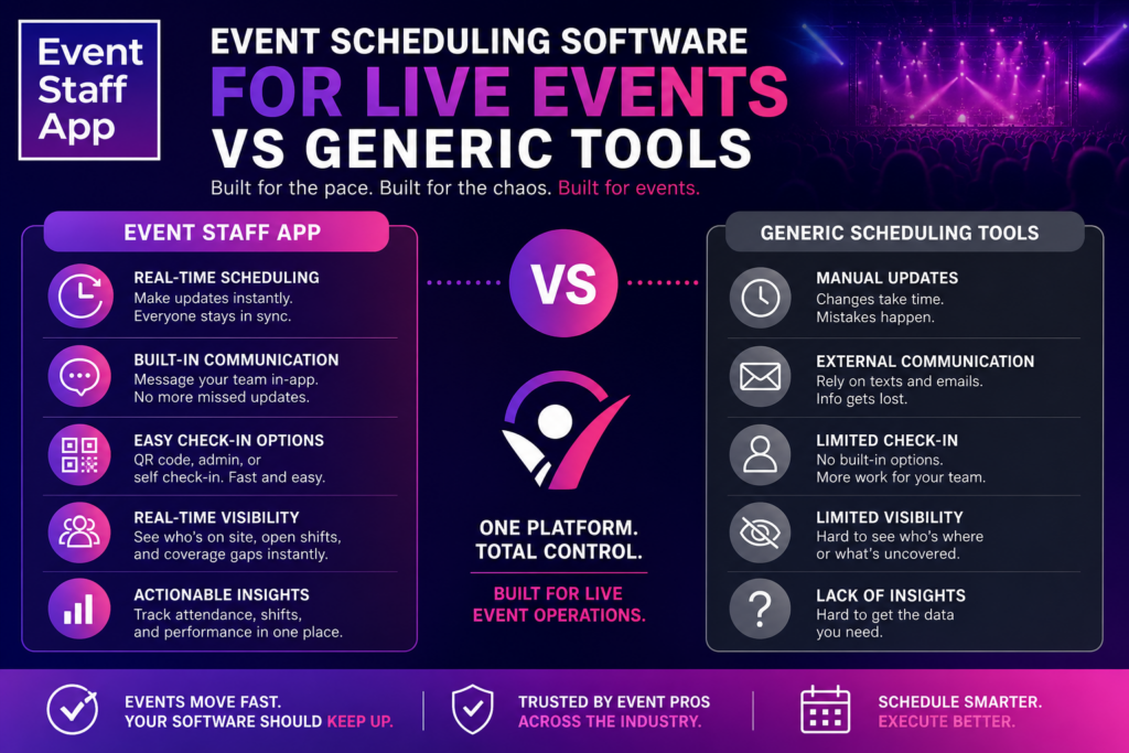 Event Scheduling Software for Live Events vs Generic Tools